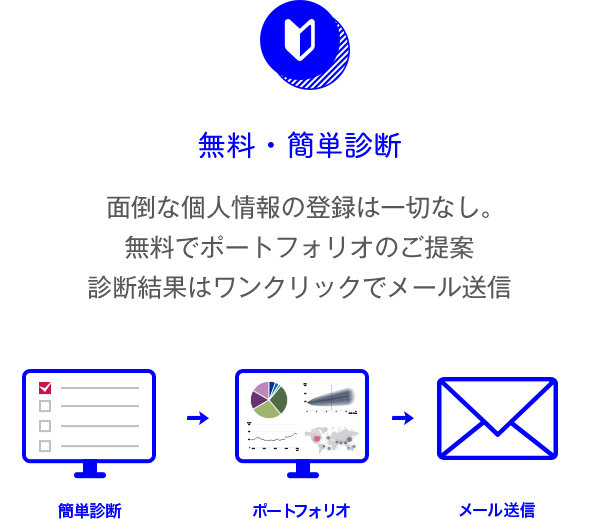 無料・簡単診断