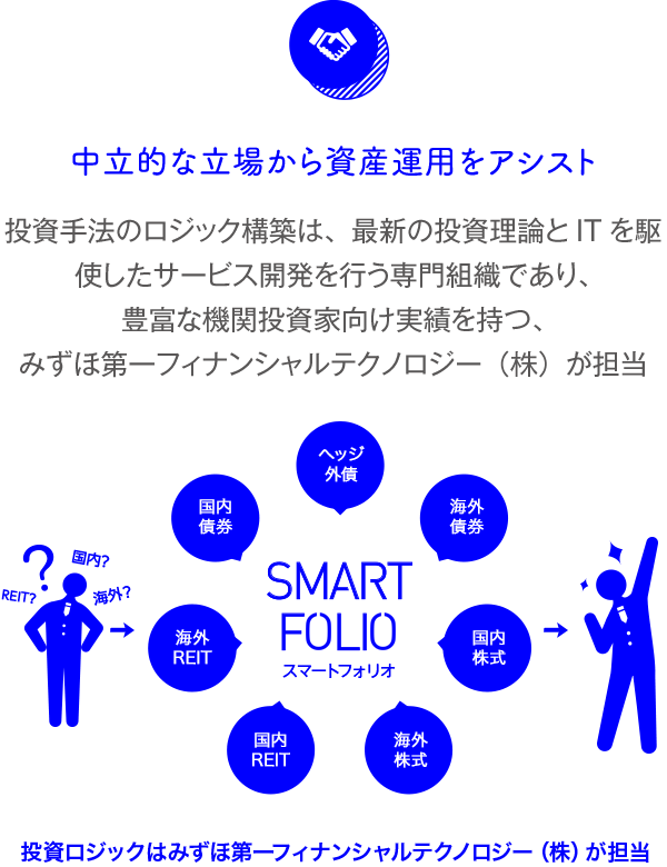 中立的な立場からの運用アドバイス