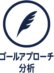 お客さまに応じた提案